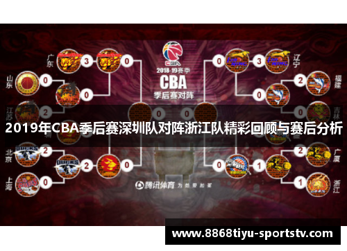 2019年CBA季后赛深圳队对阵浙江队精彩回顾与赛后分析